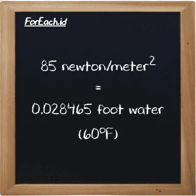 85 newton/meter<sup>2</sup> is equivalent to 0.028465 foot water (60<sup>o</sup>F) (85 N/m<sup>2</sup> is equivalent to 0.028465 ftH2O)